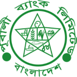 Sonali Bank